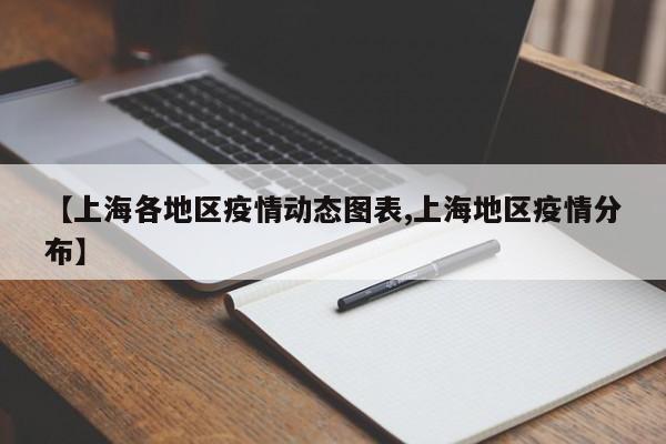 【上海各地区疫情动态图表,上海地区疫情分布】
