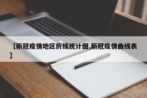 【新冠疫情地区折线统计图,新冠疫情曲线表】