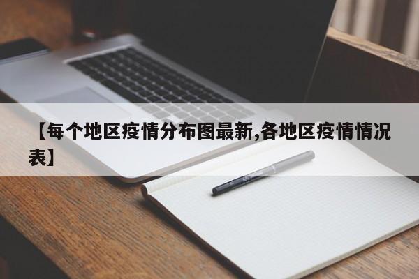 【每个地区疫情分布图最新,各地区疫情情况表】